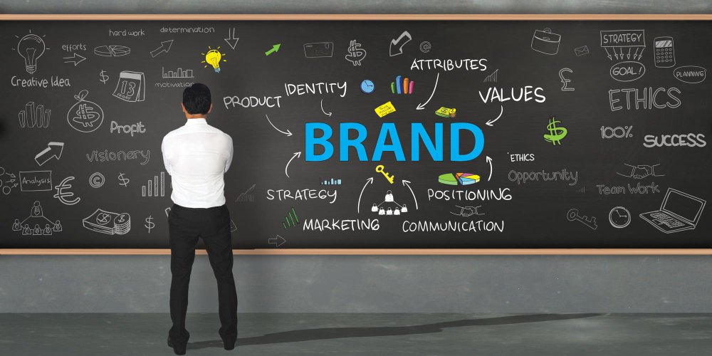 Corporatebranding - Corporate Branding Services Services by VKM Vision Craft