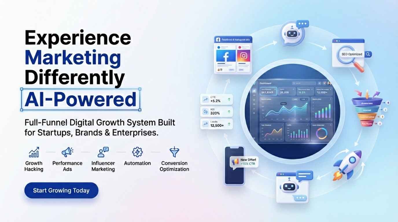 Best digital marketing agency in Chennai contact form free strategy consultation SEO services PPC management website development animation studio Tamil Nadu